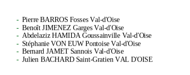 La liste des maires présents à l’Elysée