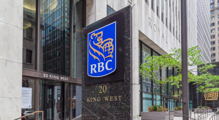 Royal Bank of Canada (RY stock) sign in Toronto's financial district