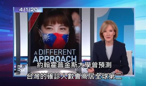 台灣曾被專家認為會是全球疫情第二嚴重。（圖／翻攝自YouTube）