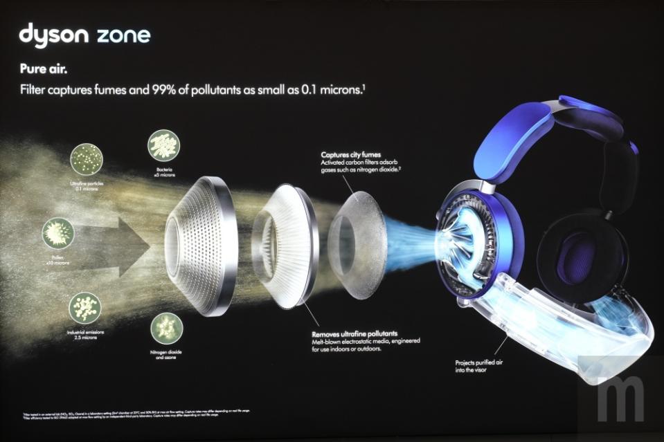 ▲將空氣清淨機內的機構放進耳罩內，其實需要不少工夫