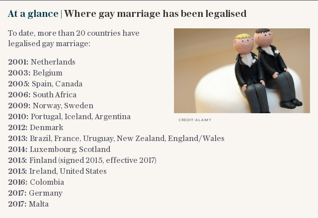 At a glance | Where gay marriage has been legalised