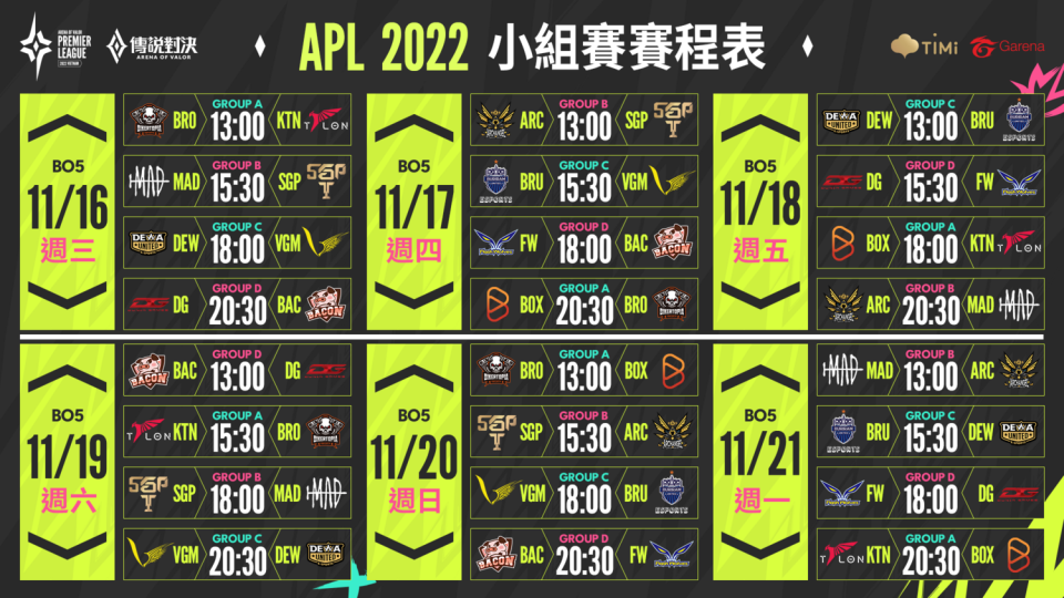 小組賽將從11月16日至11月21日進行   圖：Garena/提供