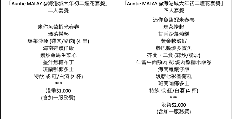 安娣瑪萊賀年驚喜！年初二晚免費食2米長「金龍報喜」撈起 邊睇煙花邊打卡