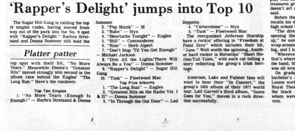 <em>Decatur Daily Review</em>, November 27, 1979