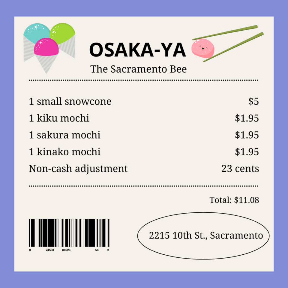 Service journalism reporter Brianna Taylor visits Osaka-Ya at 2215 10th St., Sacramento on July 24, 2023, with $25. She spends less than half of her budget on snowcone and three pieces of mochi.