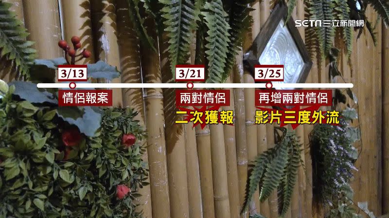 嫌犯將影片「分段式」放出，針對意味濃厚。