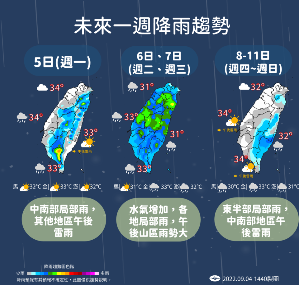 未來一周台灣降雨趨勢。(氣象局提供)