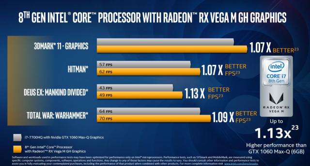 Rx vega 2025 m gl