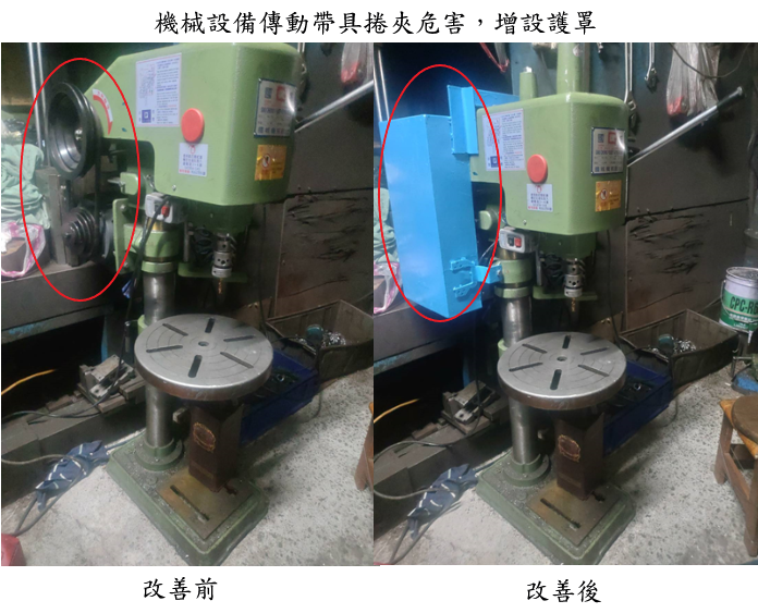 機械設備傳動帶具捲夾危害，增設護罩。   圖：新北市勞檢處提供