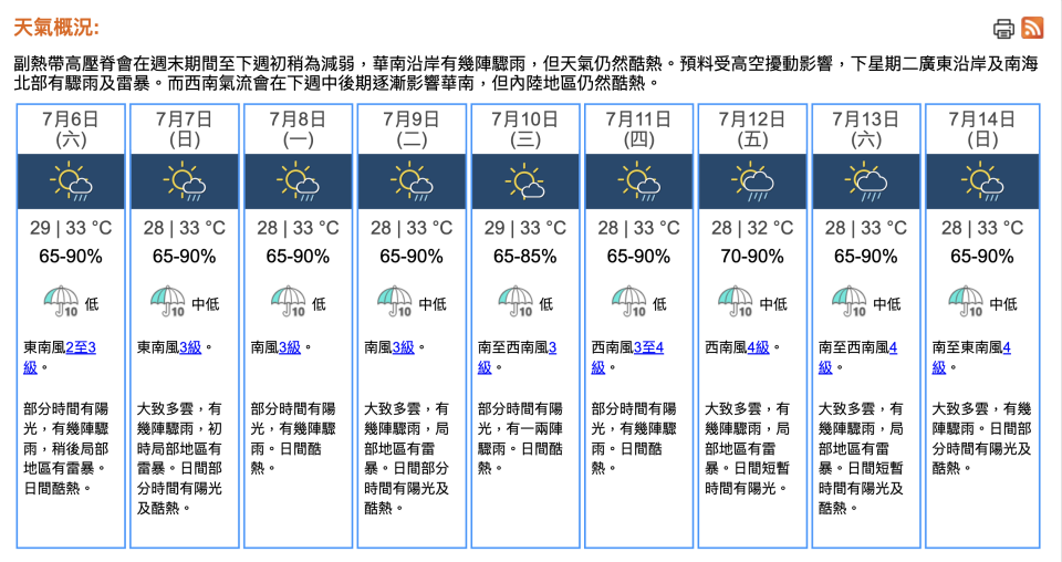 香港九天天氣預報，2024 年 7 月 5 日 11:30 發布（點擊圖片可放大）