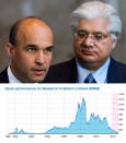 <b>January 2012:</b> Co-CEOs Jim Balsillie and Mike Lazaridis resign. Former COO Thorsten Heins is named RIM's new president and CEO.<br><br><br><br>Photo: (AP Photo)
