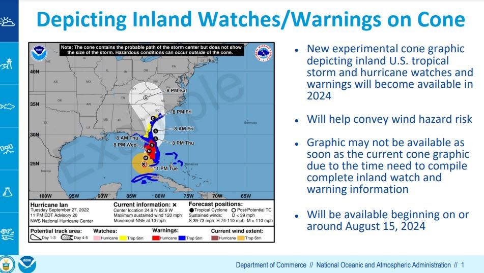 National Oceanic and Atmospheric Administration unveils a new experimental hurricane cone graphic that will be used in addition to the current graphic beginning in August 2024.