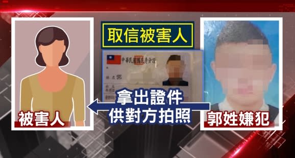 被害者起疑時，郭姓男子還拿出證件給對方拍照。（圖／東森新聞）