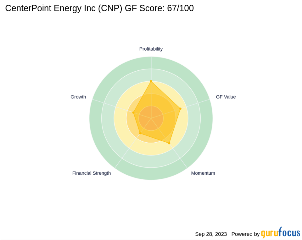 CenterPoint Energy Inc (CNP): A Deep Dive into Its Performance Potential