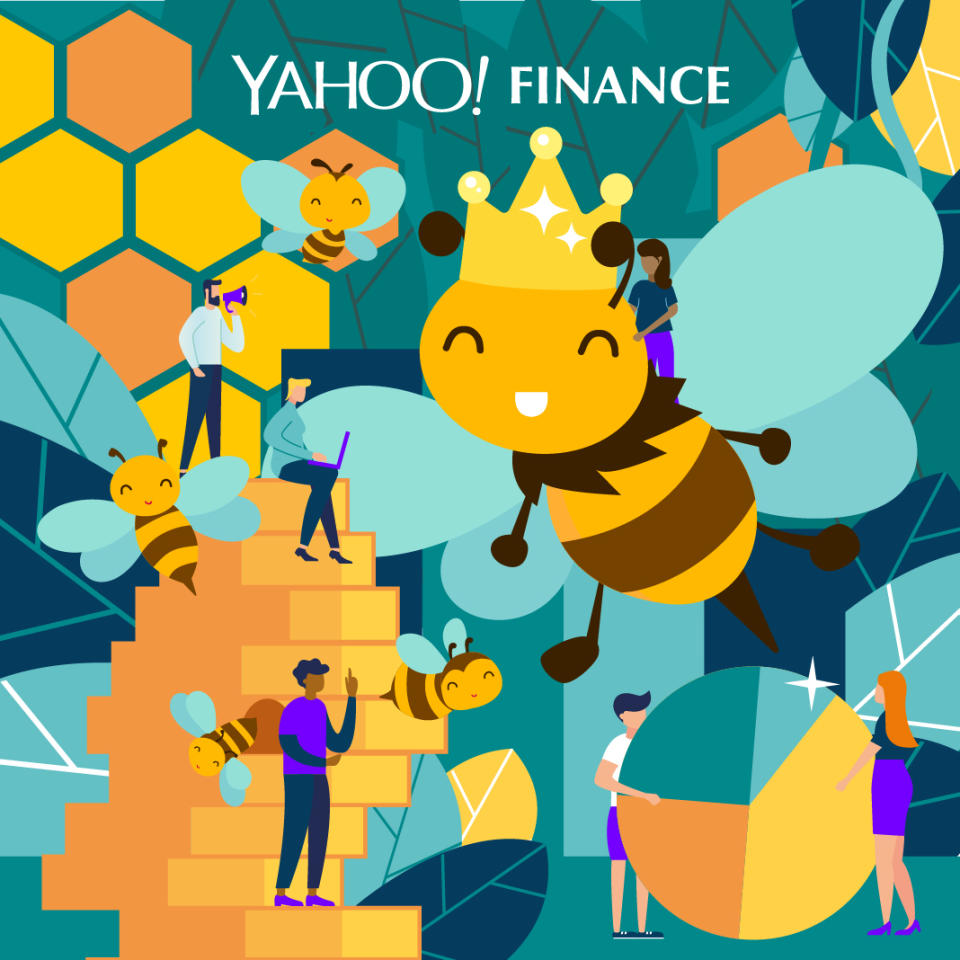 Graphic: Yahoo Finance UK