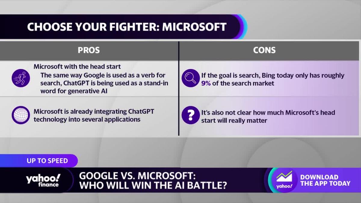 Microsoft packs Bing search engine, Edge browser with AI in big challenge  to Google