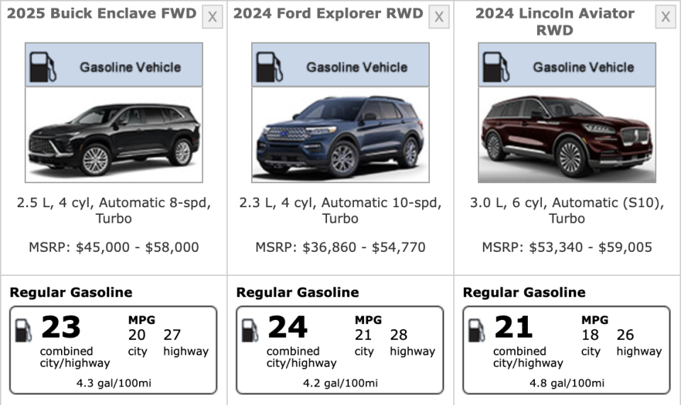 2025 Buick Enclave compared to 2024-model competitors (not all 2025 info may be available). 