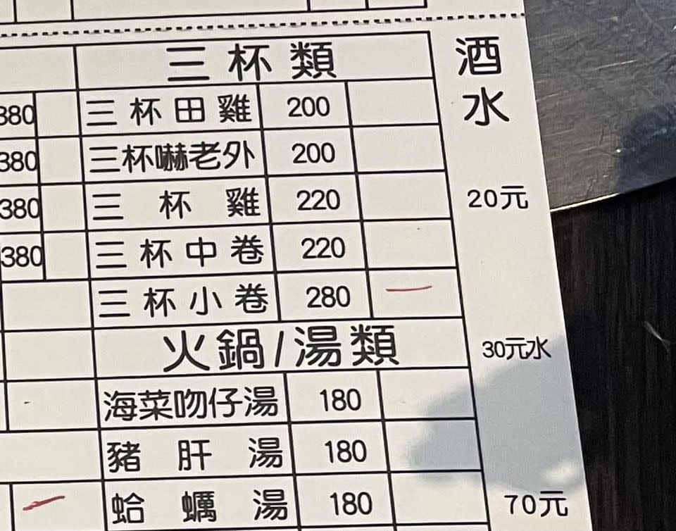 熱炒店的外國人天敵「三杯嚇老外」是什麼菜？內行人解答：台灣人會超愛