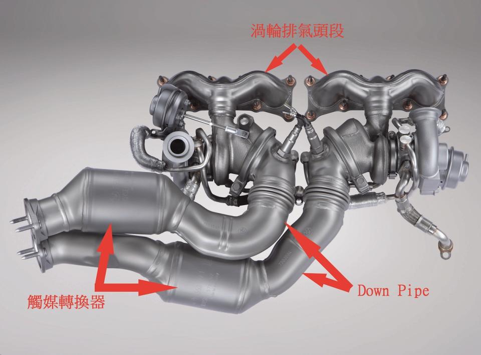 渦輪引擎因有渦輪本體阻礙排氣效率，因為對於排氣管的設計往往可以比NA引擎來得寬鬆點，不過如果能將Down Pipe更換為排氣阻力更小的產品，對性能提升往往相當明顯。