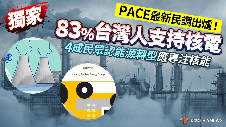 獨家／PACE最新民調出爐！83%台灣人支持核電　4成民眾認能源轉型應專注核能