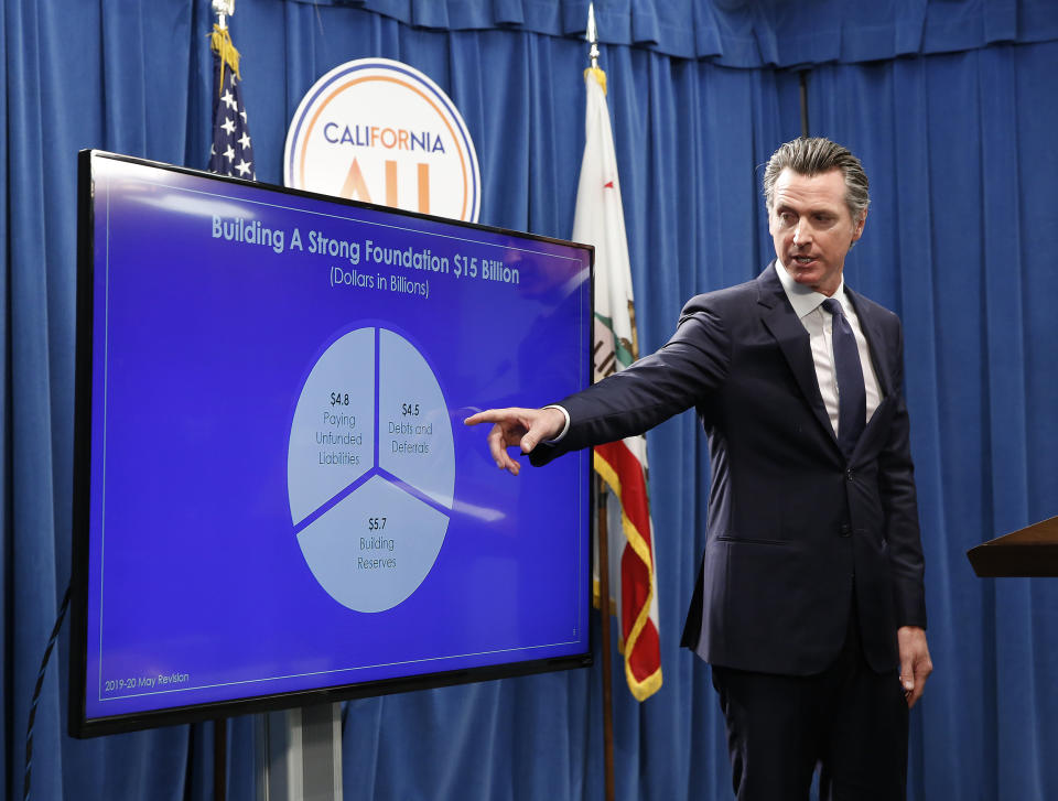 FILE - In this May 9, 2019 file photo Gov. Gavin Newsom gestures to a chart as he discusses his revised state budget during a news conference in Sacramento, Calif. Lawmakers approved the state budget, Thursday, June 13, that includes an expansion of the state's earned income tax credit. Newsom wants to pay for it by adopting some of President Donald Trump's 2017 tax overhaul, but Assembly Democrats are cautious about this idea. (AP Photo/Rich Pedroncelli, File)