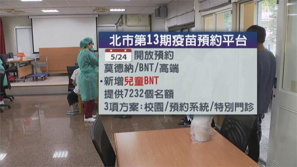 兒童BNT預約多地「秒額滿」　診所訊息狂跳！