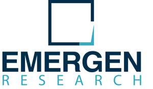 emergent research