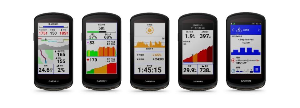 Garmin在台推出三款對應自行車運動配件，包含可偵測後方來車的雷達尾燈行車記錄器