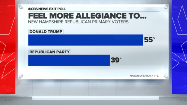 304-allegiance-gop.png 