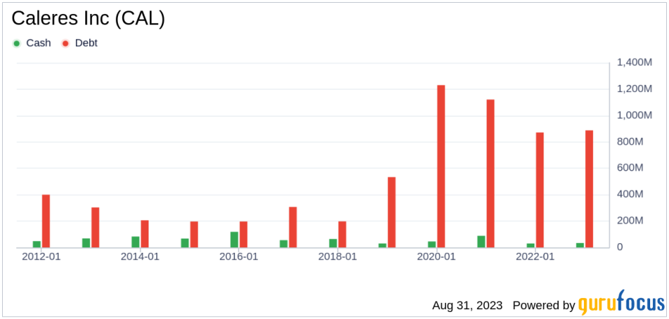 Caleres Inc's Meteoric Rise: Unpacking the 67% Surge in Just 3 Months