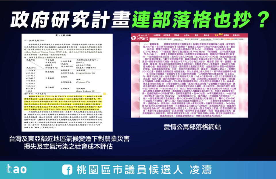 凌濤指控農委會主委陳吉仲擔任計畫只持人的政府研究計畫，連部落格轉載的文章內容都抄襲。   圖：凌濤辦公室/提供