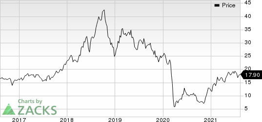 Viper Energy Partners LP Price