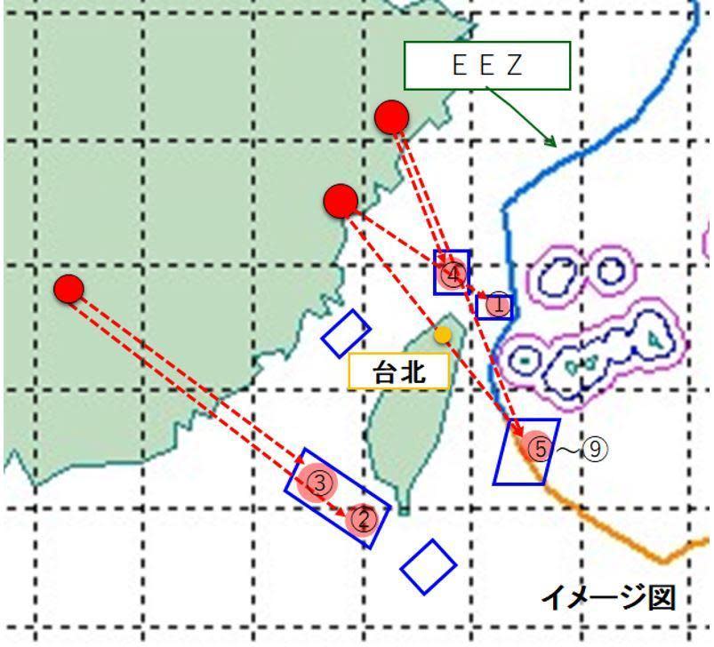 日本防衛省昨天釋出資訊，指中共解放軍分別朝台灣發射9枚飛彈，5枚落入台灣東部海域，研判其中有4枚飛彈從台灣上空飛越。（翻攝自日本防衛省官網）