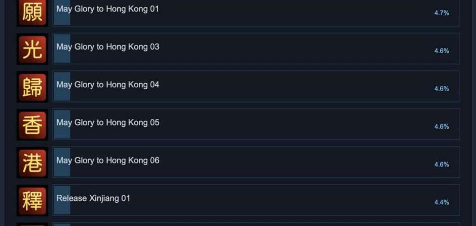 遊戲內藏了許多關於台灣、香港、新疆的彩蛋。（翻攝自Steam）