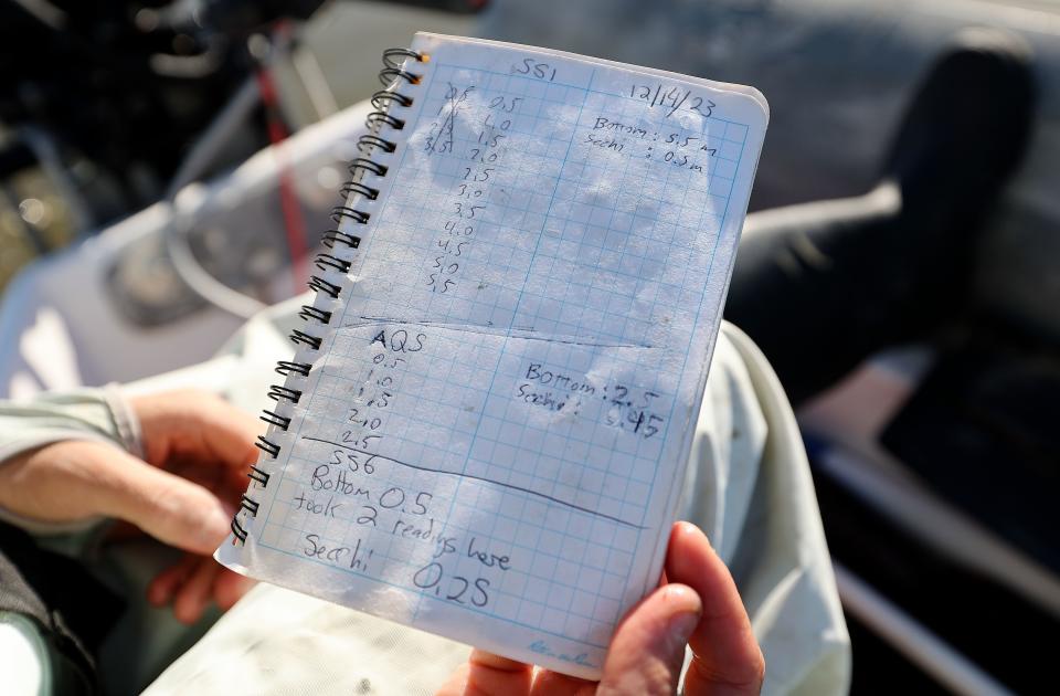 Quinn Montgomery, Alianza consultant biologist, shows notes documenting water sample locations and depths, looking for nutrient pollution, algae and bacteria, in the Salton Sea, Calif., on Thursday, Dec. 14, 2023. | Kristin Murphy, Deseret News