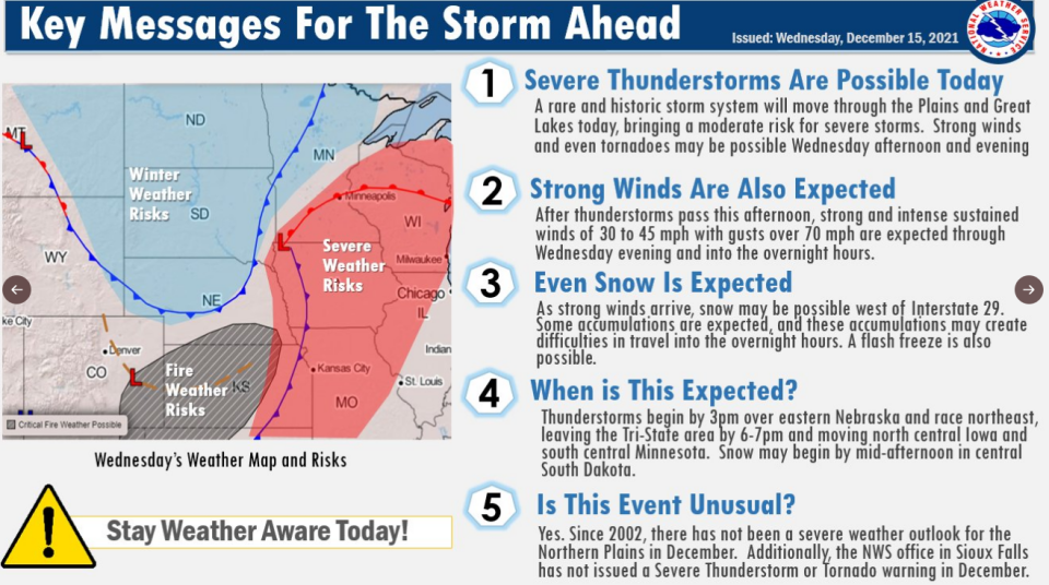 Severe storms are possible for the Sioux Falls region on Wednesday afternoon, according to the National Weather Service.