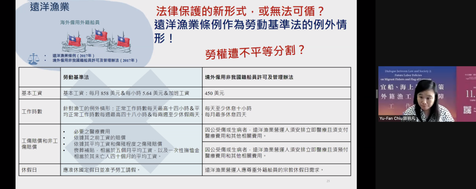 <span>國立陽明交通大學科技法律學院副教授邱羽凡在工作坊上發表看法。（圖／四方報記者翻攝自工作坊） </span>