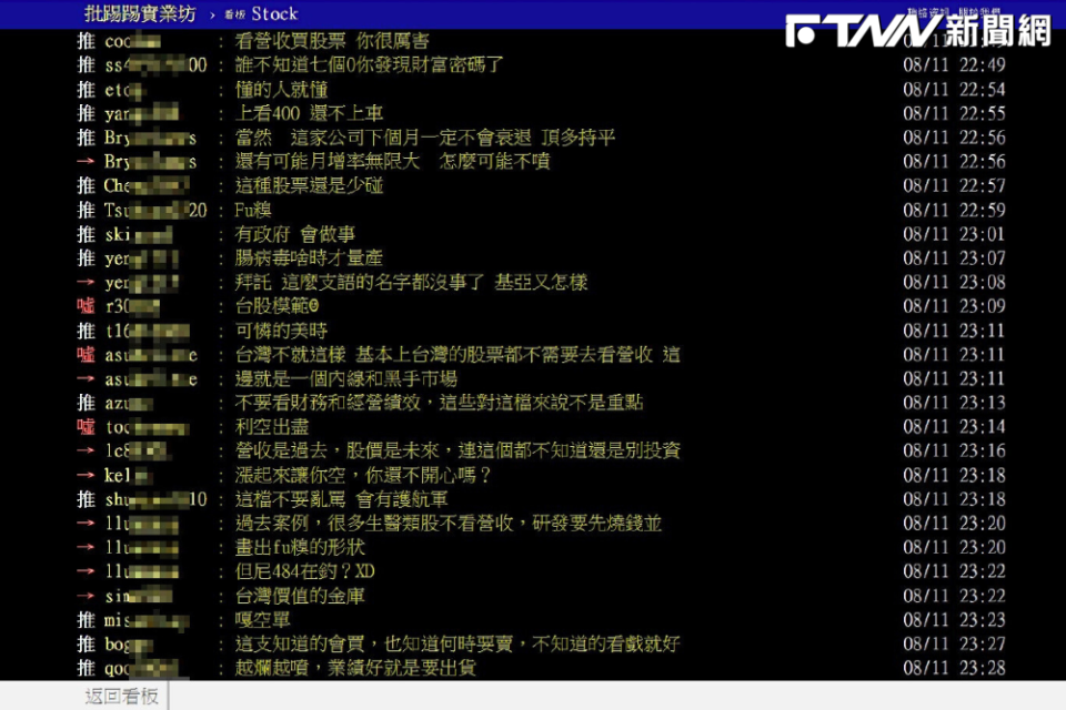網友對於高端疫苗大漲議論紛紛，有人直言：「這支知道的會買，也知道何時要賣，不知道的看戲就好」。（圖／翻攝ptt）