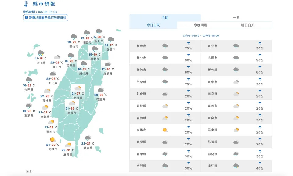 （圖取自中央氣象署網站）