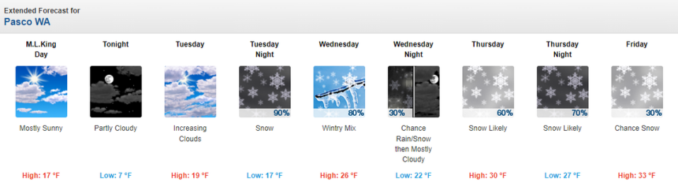 Snow is possible this week in the Tri-Cities.