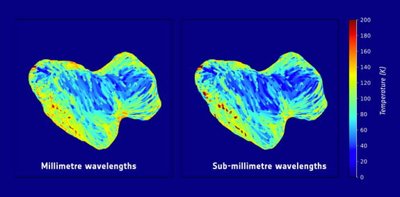 Temperature maps of Comet 67P taken by the Microwave Instrument for the Rosetta Orbiter (MIRO) at two different wavelengths between September and October 2014, millimeter on the left and submillimeter on the right, suggest a transparent layer o