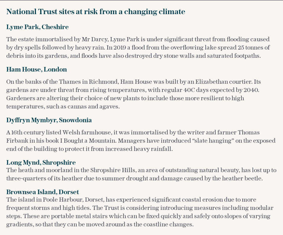 National Trust climate change