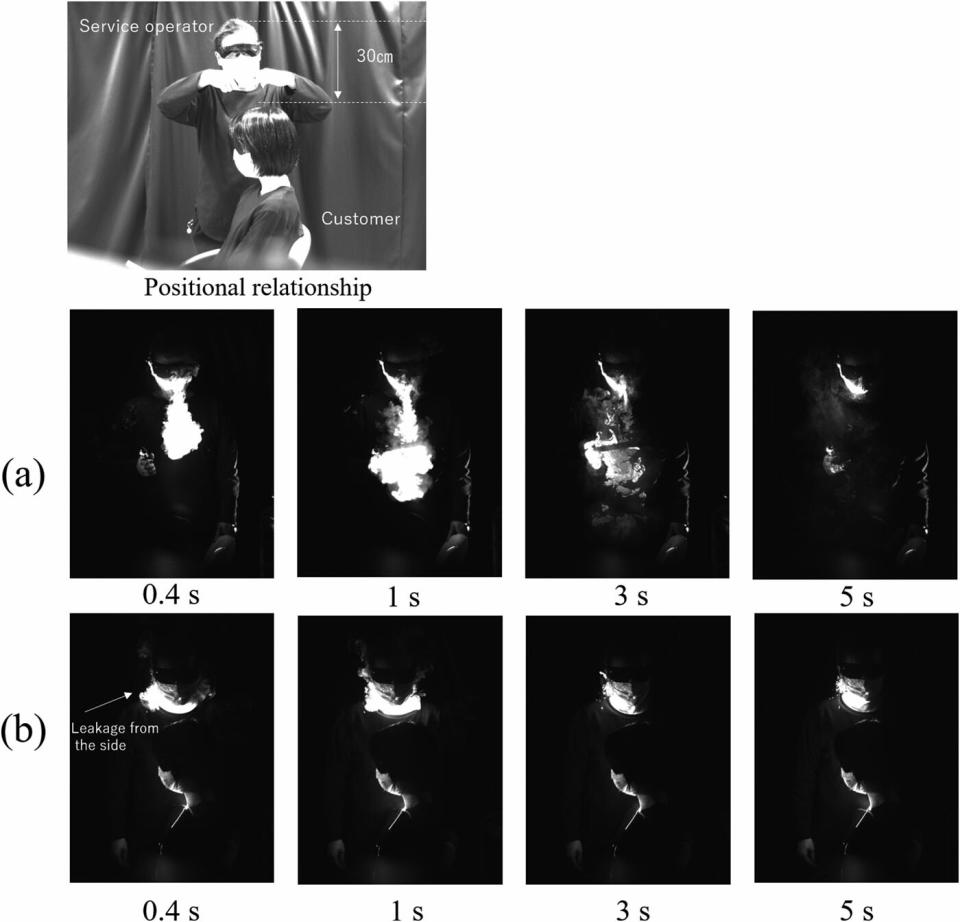 Imagen del aire exhalado por una persona que está de pie (a) sin máscara y (b) con máscara. (Crédito: Keiko Ishii)