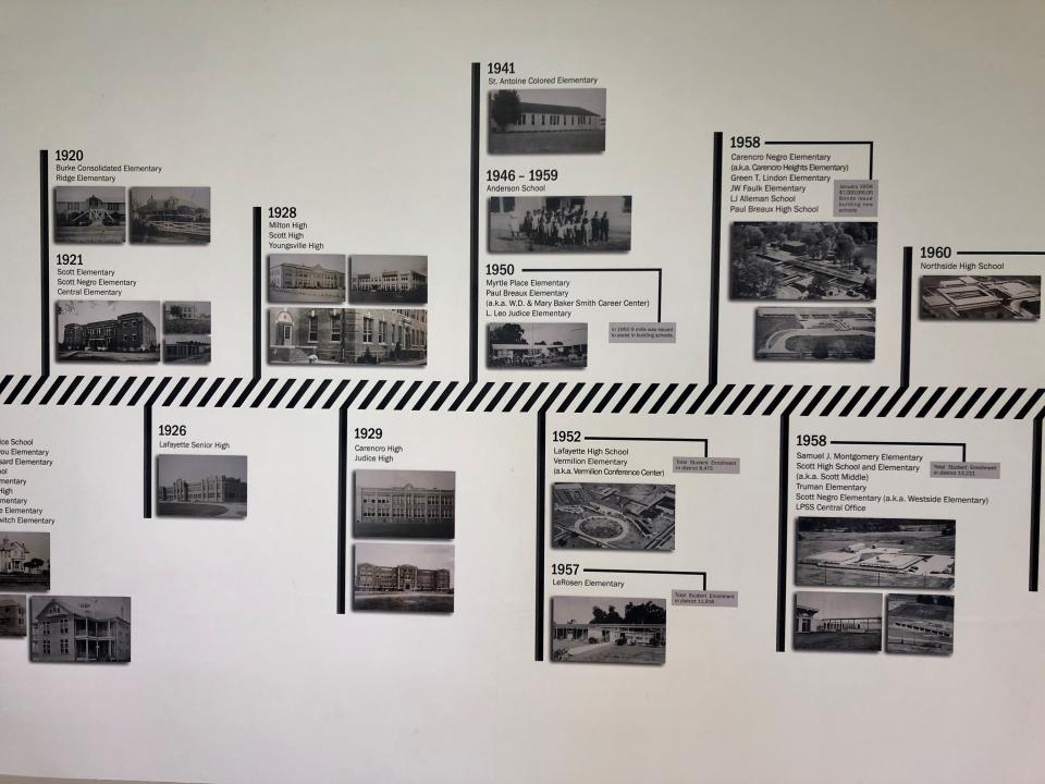 A hallway in the Lafayette Parish School System Central Office features a timeline of public school construction in the parish from 1904 to 2017.