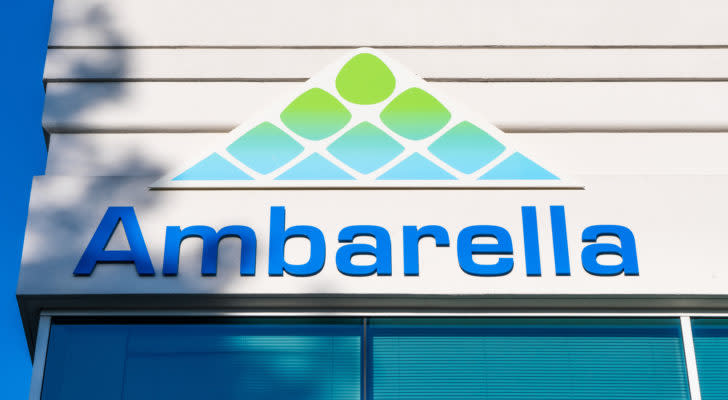 Ambarella (AMBA) logo on a corporate building