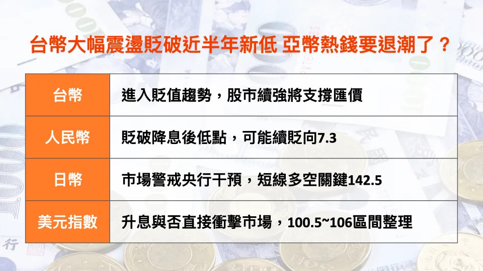 &#x0053f0;&#x005e63;&#x005927;&#x005e45;&#x009707;&#x0076ea;&#x008cb6;&#x007834;&#x008fd1;&#x00534a;&#x005e74;&#x0065b0;&#x004f4e; &#x004e9e;&#x005e63;&#x0071b1;&#x009322;&#x008981;&#x009000;&#x006f6e;&#x004e86;&#x00ff1f;