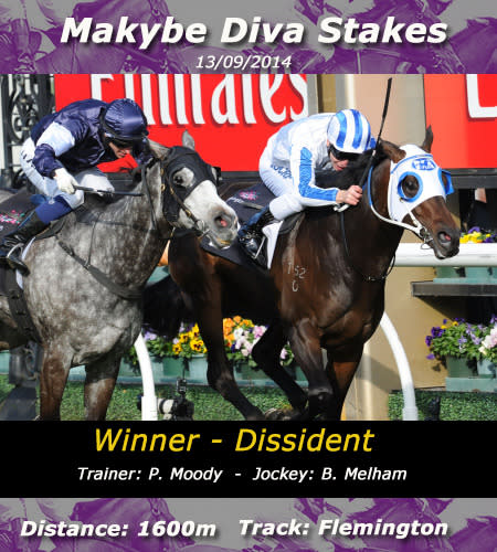 Dissident outlasts the challenge of Fawkner on his way to victory in the Makybe Diva Stakes. It was Dissident's second Group 1 win after saluting in the Memsie the week prior.