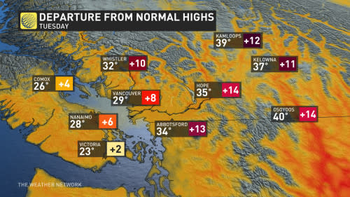 B.C. temp contrast Tuesday