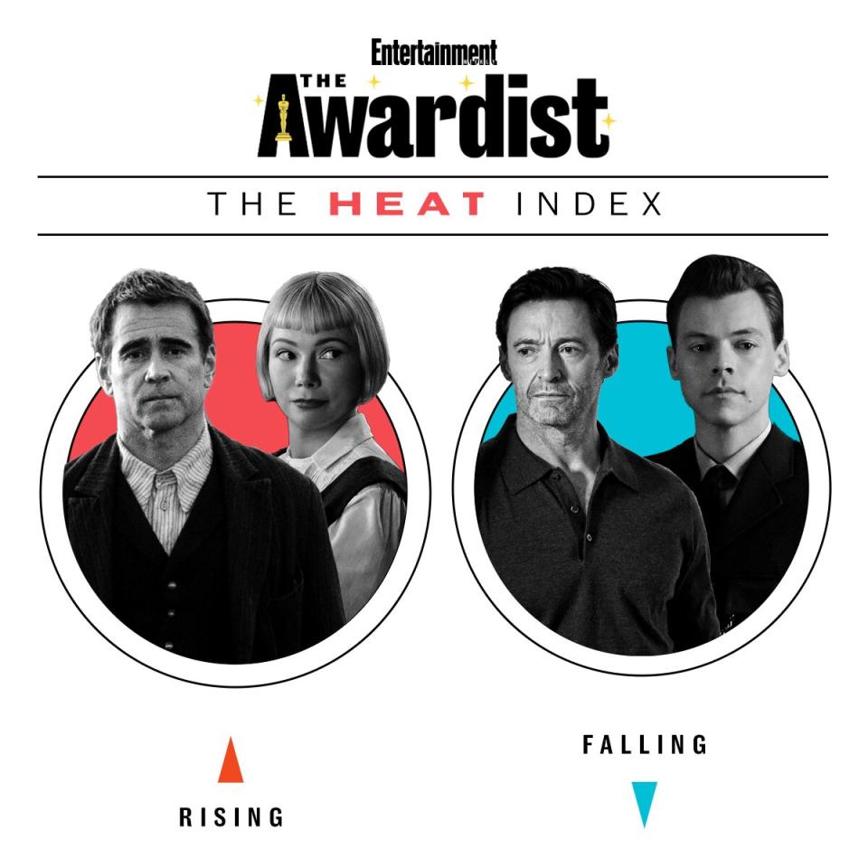 Heat Index Collin Farrell, Michelle Williams, Hugh Jackman, Harry Styles inside circles