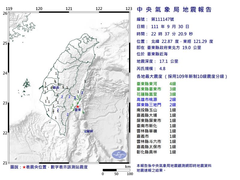 ▲中央氣象局指出，今（30）日22時37分發生規模4.8地震，位置位於臺東縣近海，深17km，最大震度4級。（圖／氣象局提供）